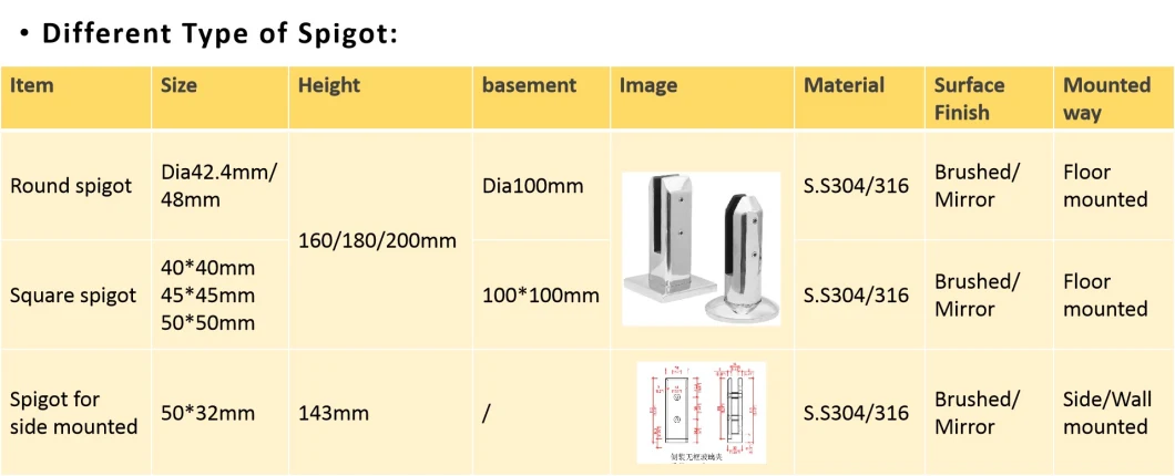 Framless Glass Balustrade Stainless Steel 2205 Sigot Glass Railing System